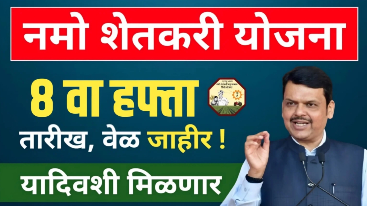 Namo Shetkari 8th Installment Date 2026
